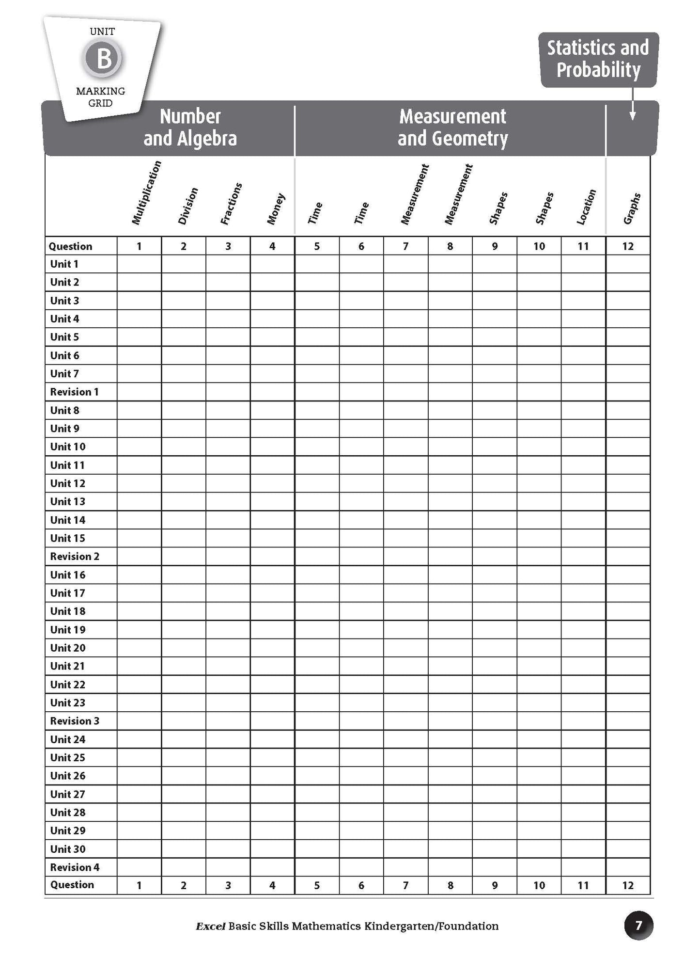 Excel Basic Skills - Mathematics Kindergarten/Foundation