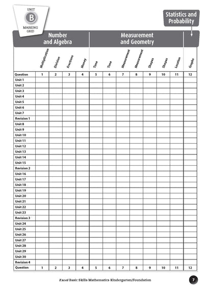 Excel Basic Skills - Mathematics Kindergarten/Foundation