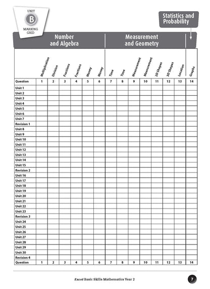 Excel Basic Skills - Mathematics Year 2