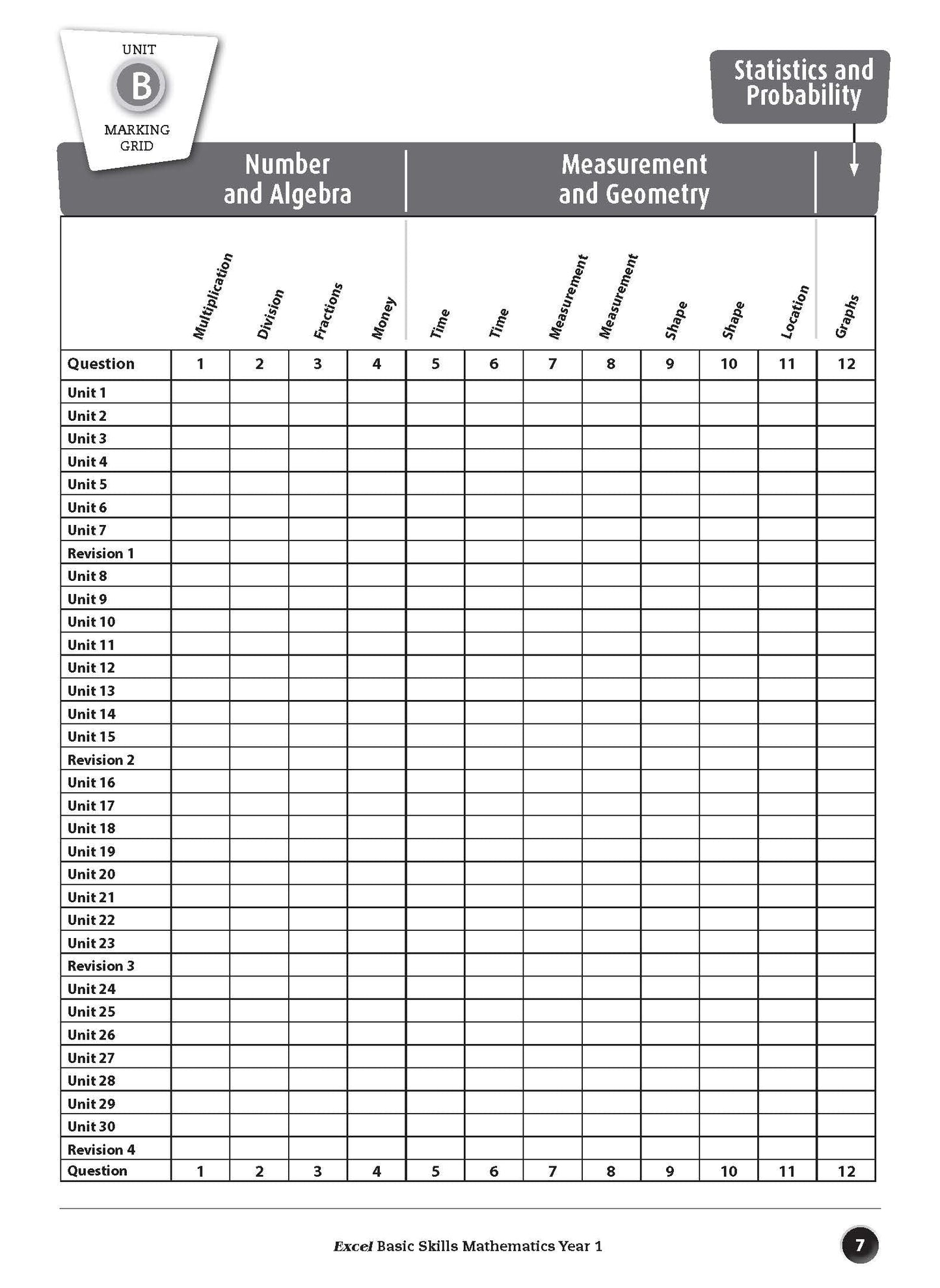 Excel Basic Skills - Mathematics Year 1