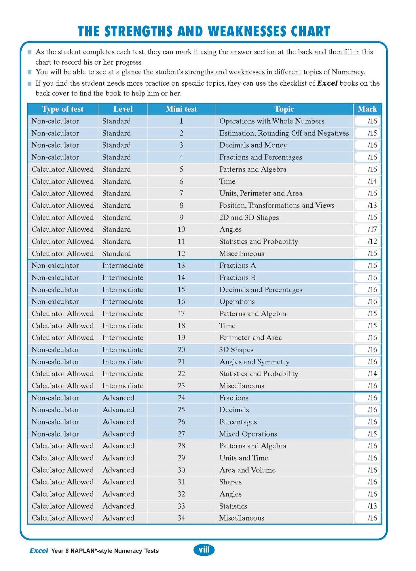 Excel Year 6 NAPLAN*-style Numeracy Tests