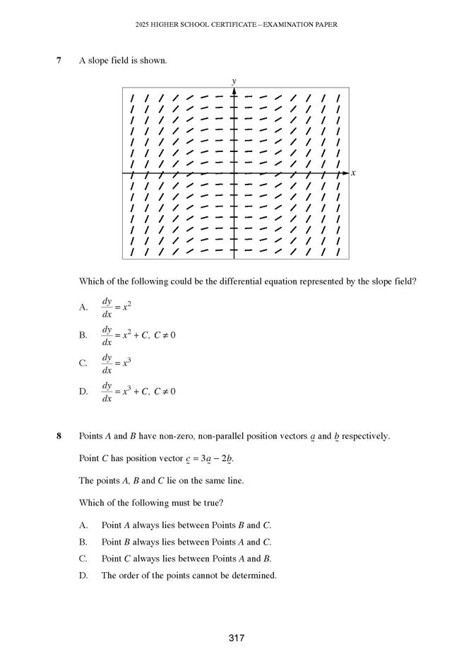 HSC Mathematics examination paper page by Excel Success One, with two problems including a slope field and vector question.