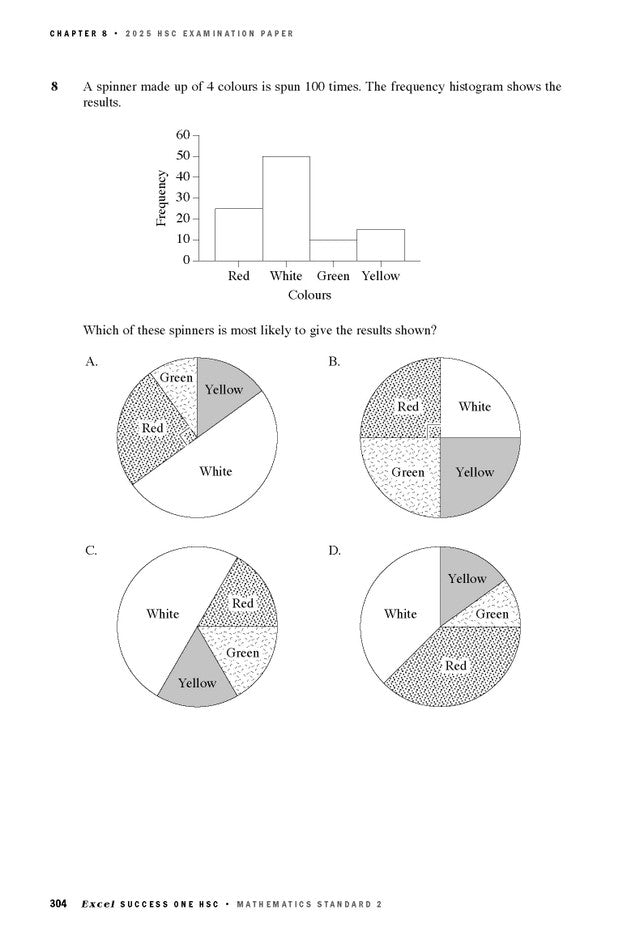 Mathematics Standard 2 textbook page from Excel Success One HSC showing a probability question with a histogram and spinner diagrams.