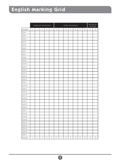 Excel Basic Skills - English and Mathematics Year 3