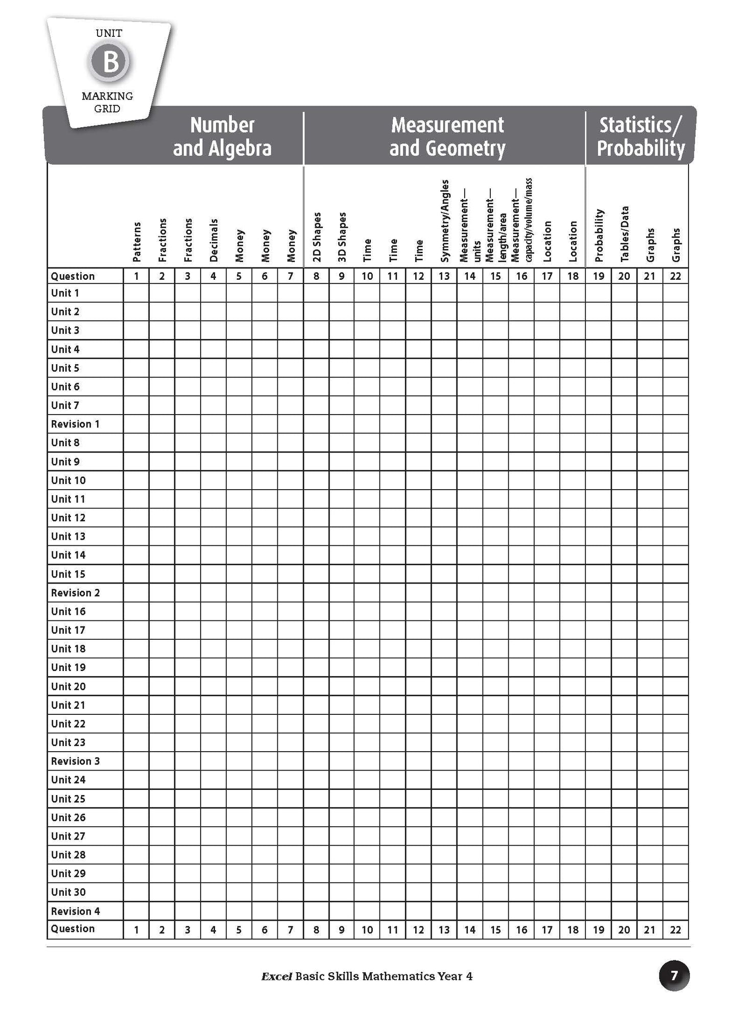 Excel Basic Skills - Mathematics Year 4