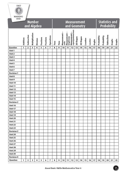 Excel Basic Skills - Mathematics Year 6