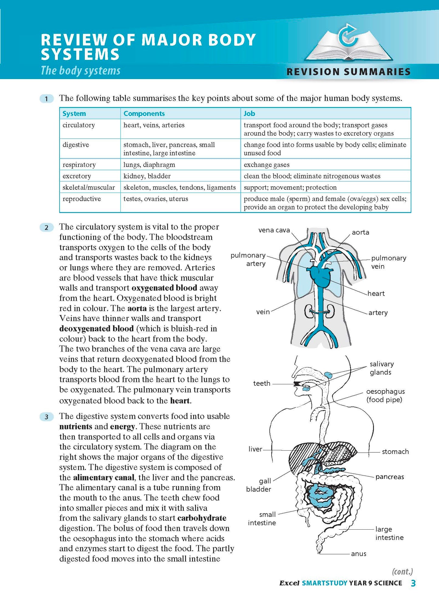 Excel SmartStudy - Science Year 9