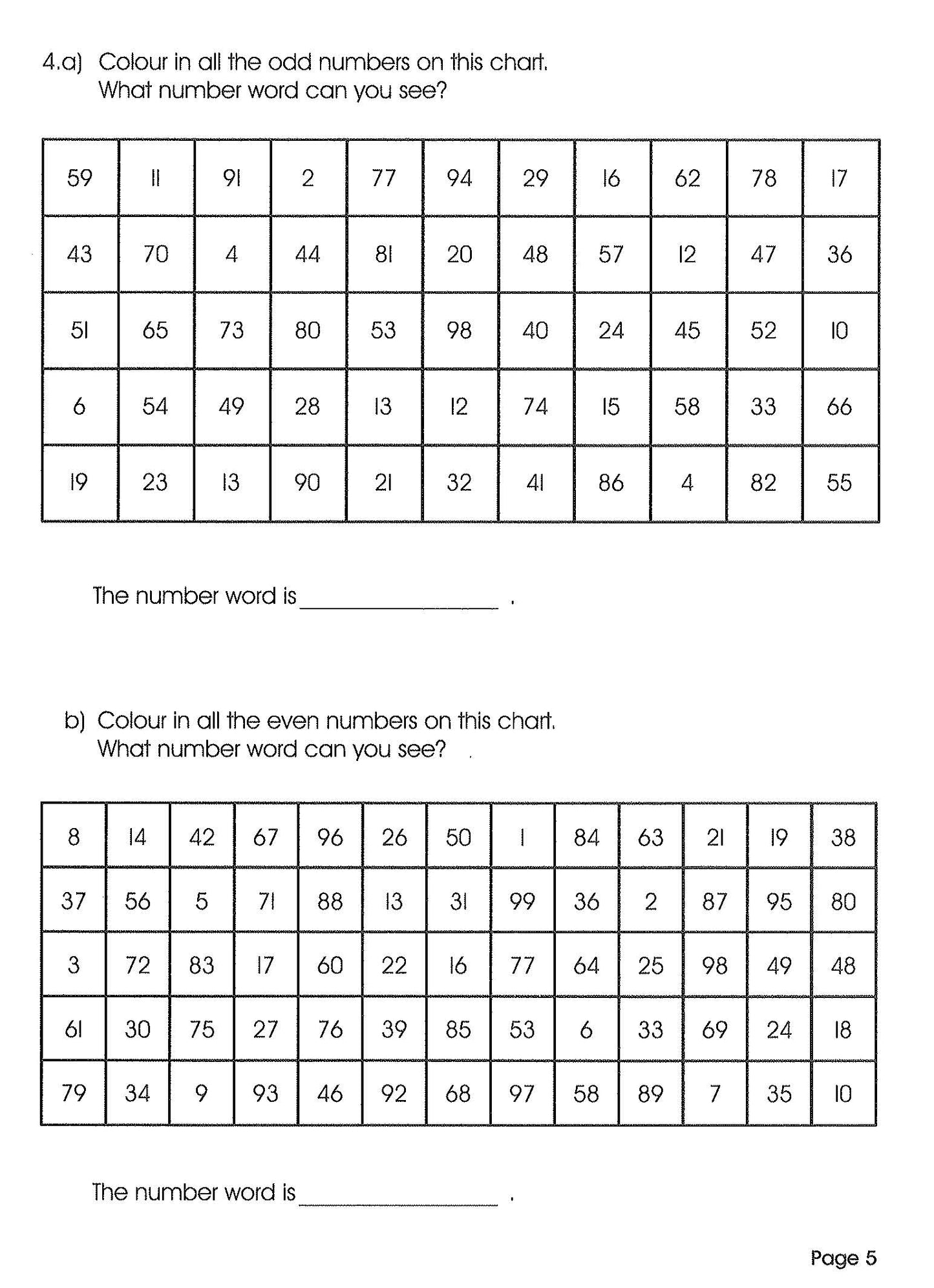 Excel Basic Skills - Working With Numbers Year 2