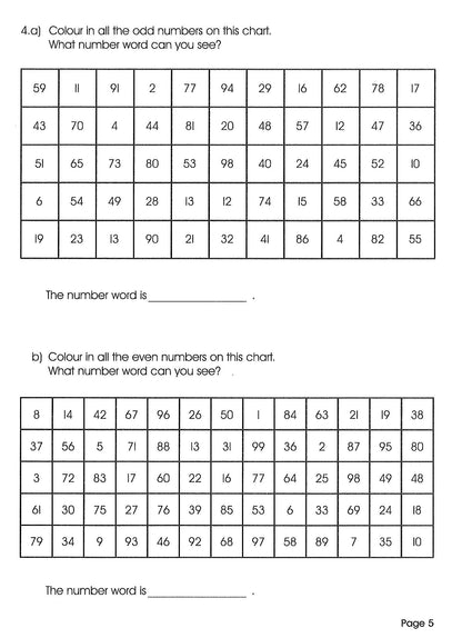 Excel Basic Skills - Working With Numbers Year 2