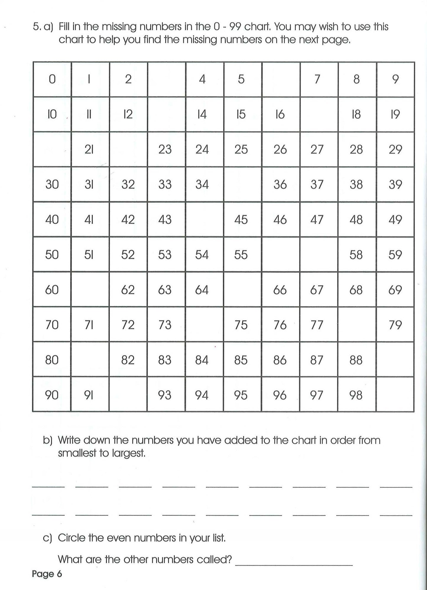 Excel Basic Skills - Working With Numbers Year 2