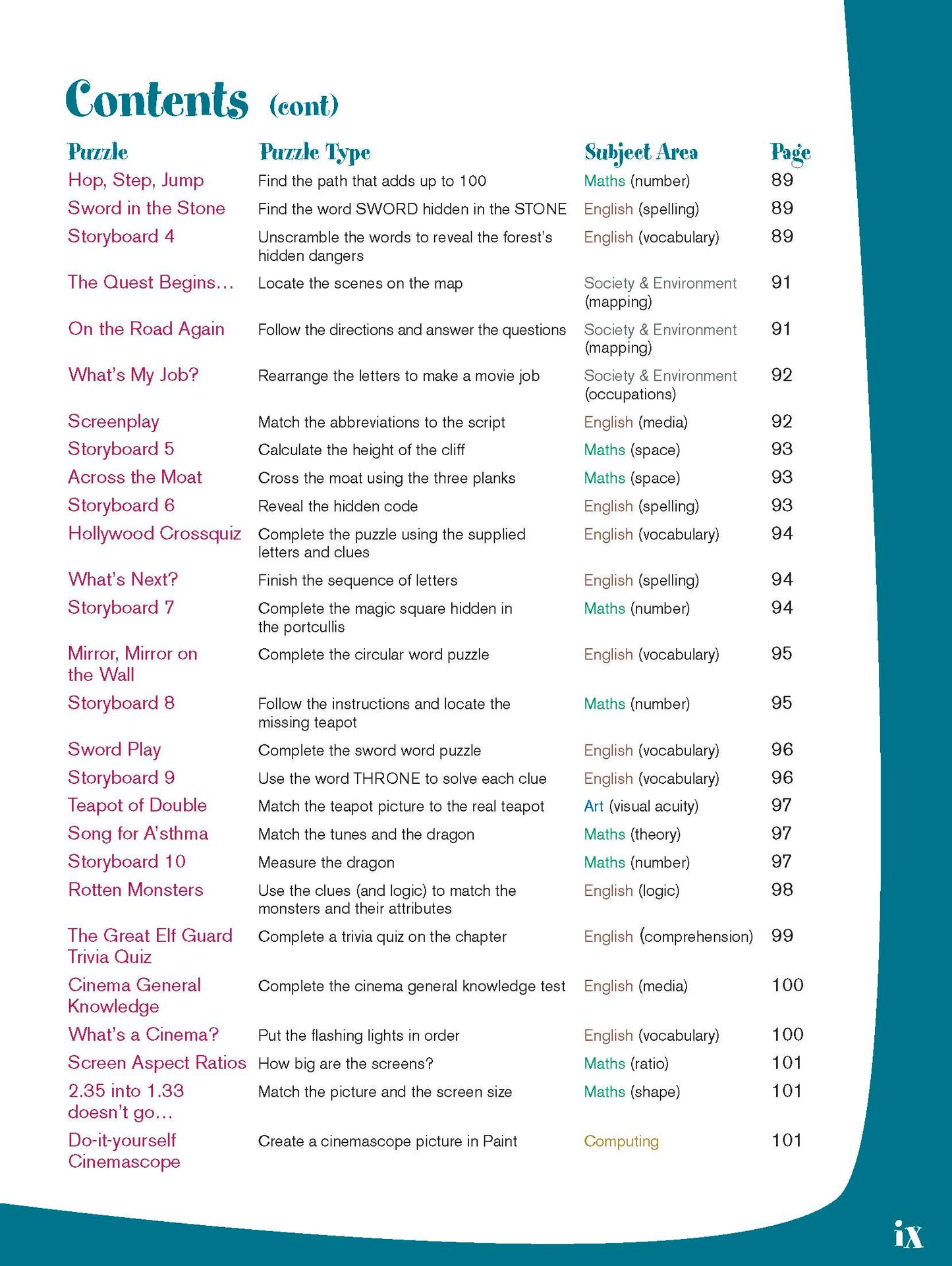 Excel Basic Skills - Creative Holiday Learning Year 6