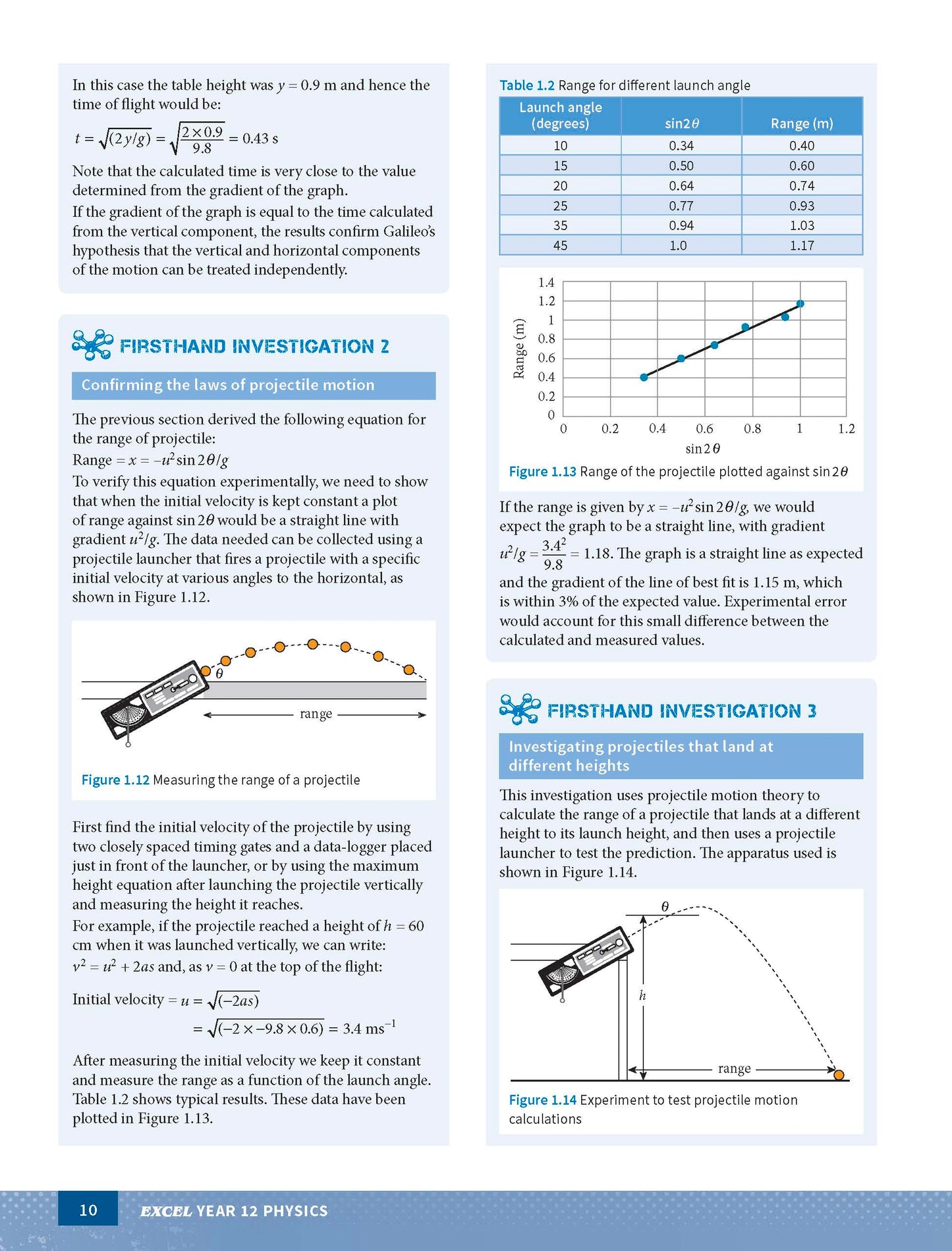 Excel HSC Year 12 Physics Study Guide
