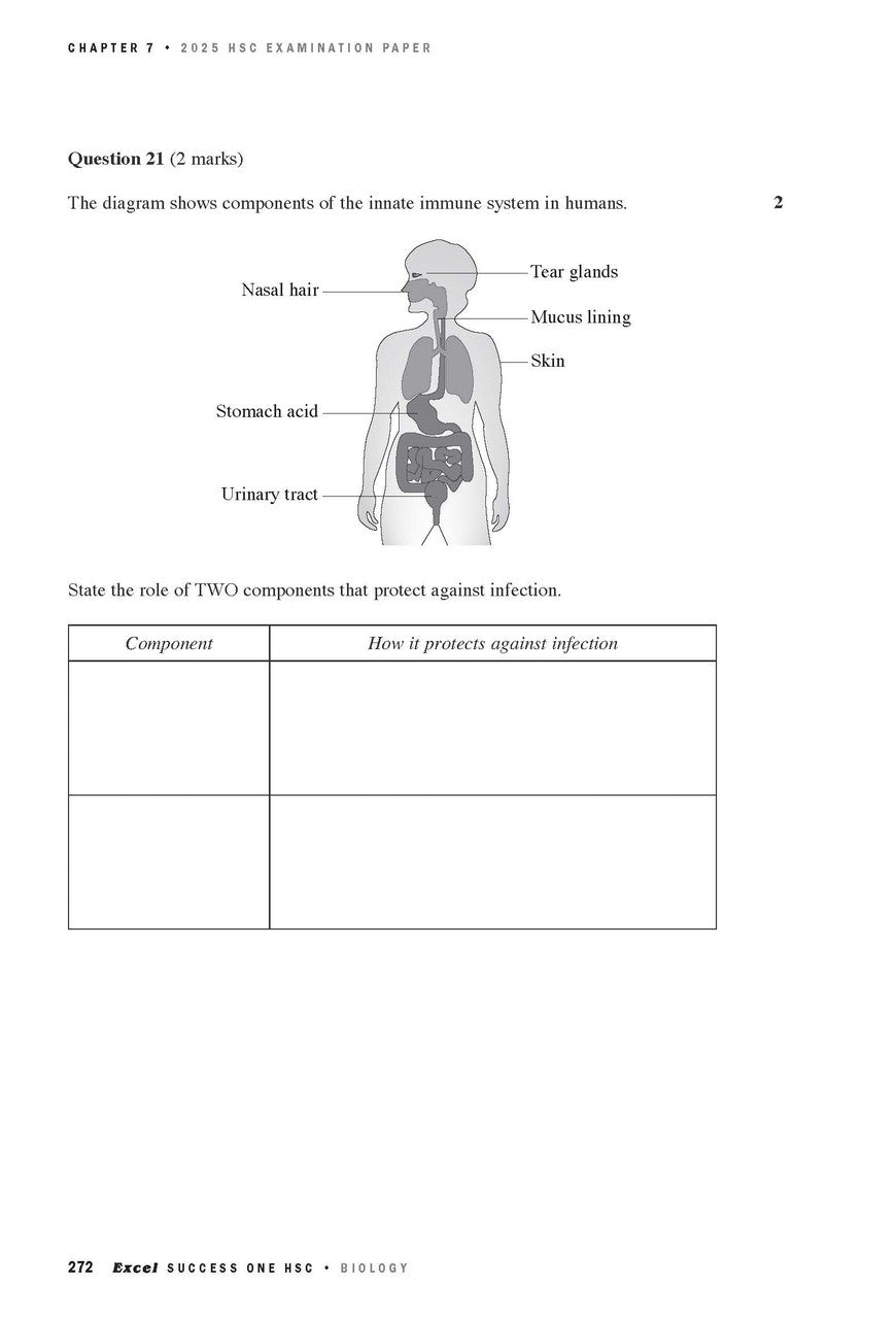 Year 12 Biology course notes by Excel, showing an exam question page with an innate immune system diagram and a table.