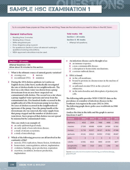Excel HSC Year 12 Biology Study Guide