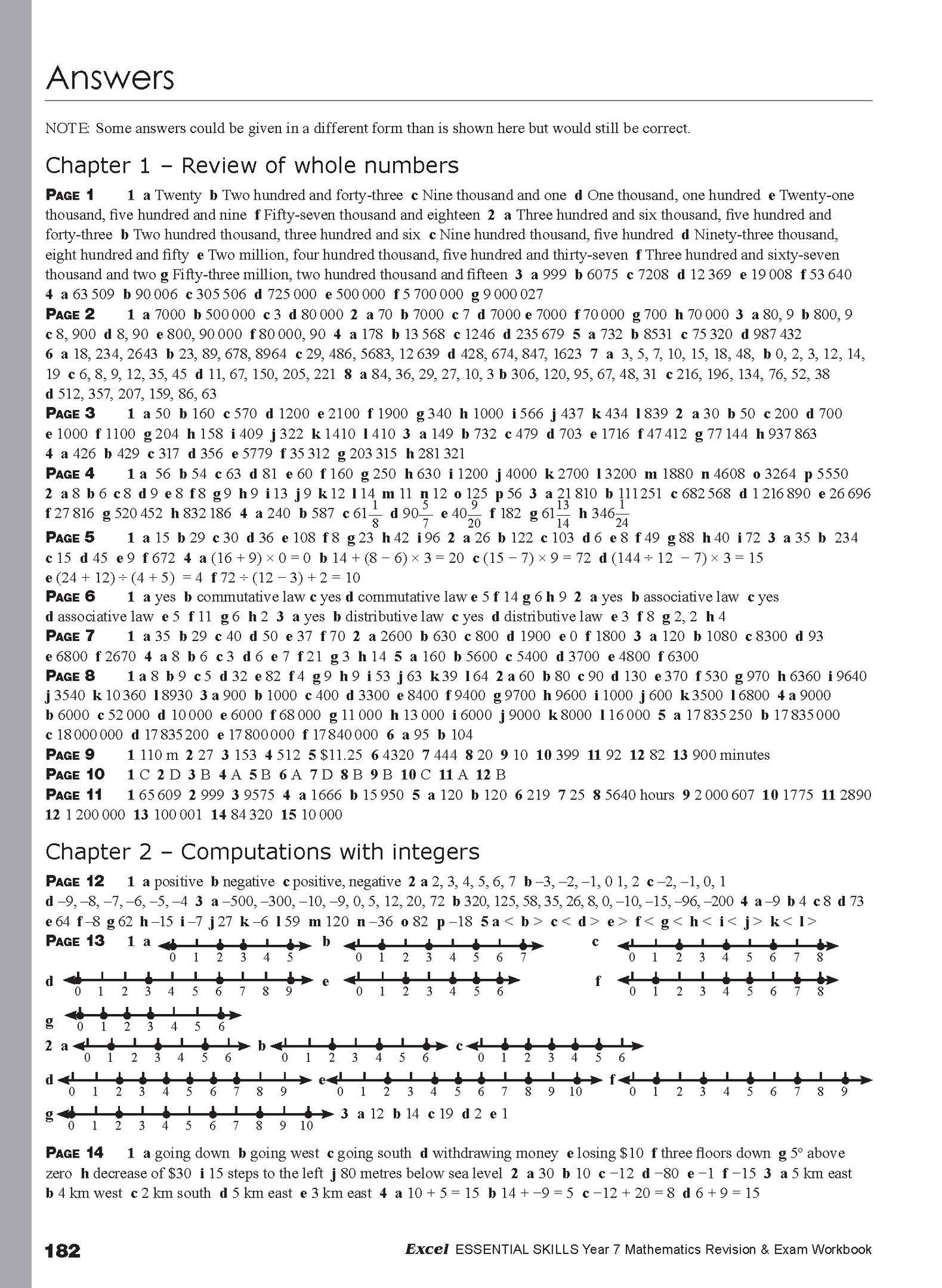 Excel Essential Skills - Mathematics Revision & Exam Workbook Year 7 NE