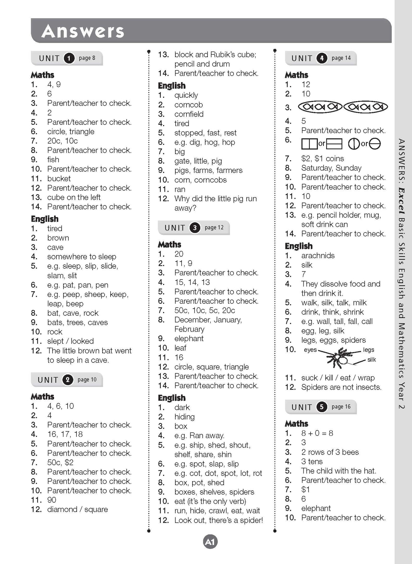 Excel Basic Skills - English and Mathematics Year 2