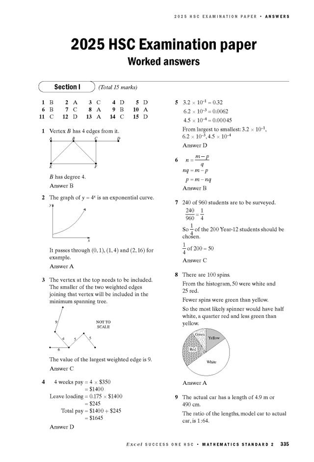 Course notes for Mathematics Standard 2 by Excel Success One HSC, displaying worked answers from a 2025 examination paper with graphs and diagrams.
