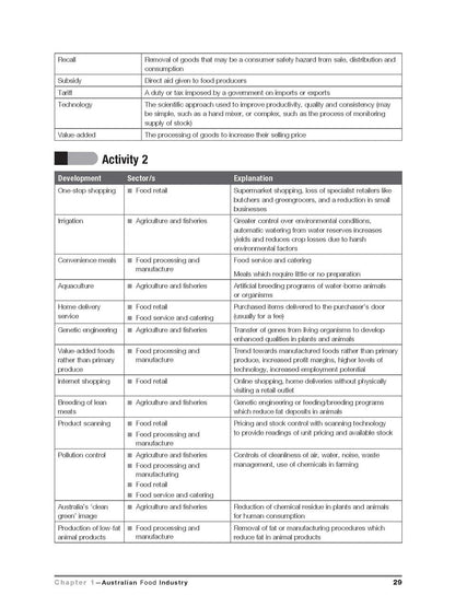 Excel HSC Year 12 Food Technology Study Guide
