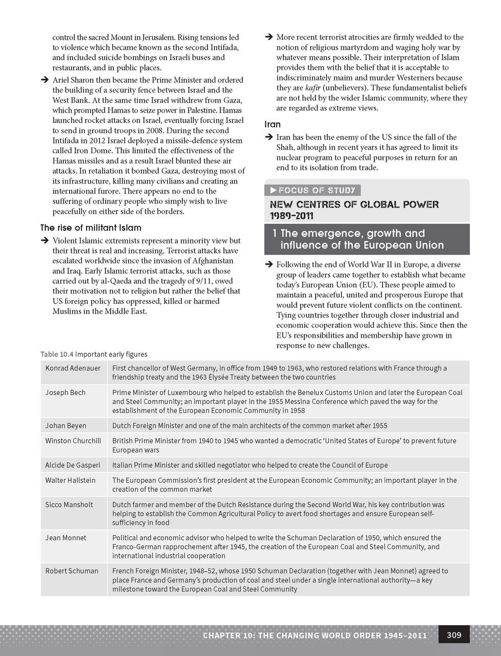 Excel HSC Year 12 Modern History Study Guide