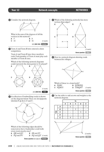 Excel Success One HSC Year 12 Mathematics Standard 2 (2022 Edition)
