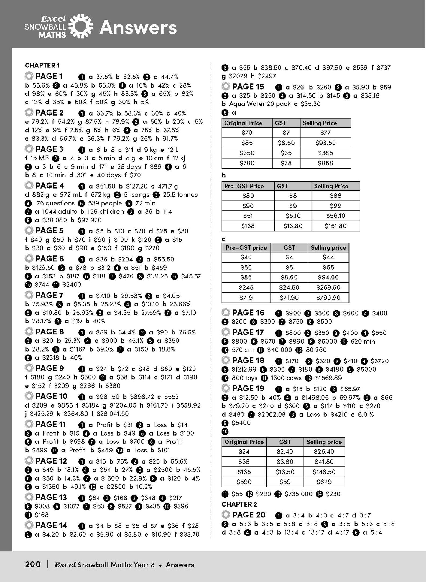 Maths answer key page from Excel Snowball, displaying structured solutions for Chapter 1 and various pages in black text on a white background.