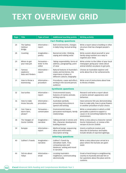 Excel Advanced Skills - Reading and Comprehension Workbook Year 3