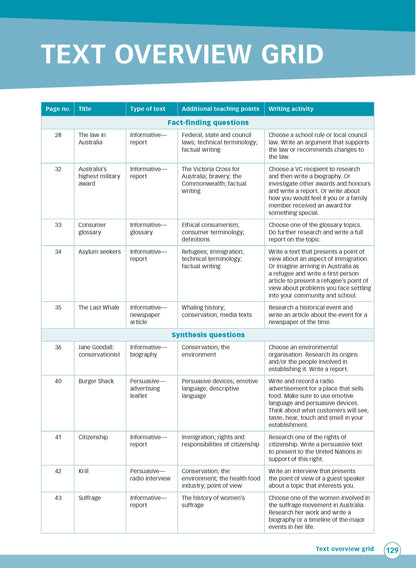 Excel Advanced Skills - Reading and Comprehension Workbook Year 6