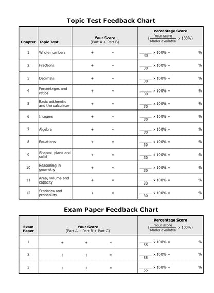 Excel Essential Skills - Mathematics Extension Revision & Exam Workbook Year 7