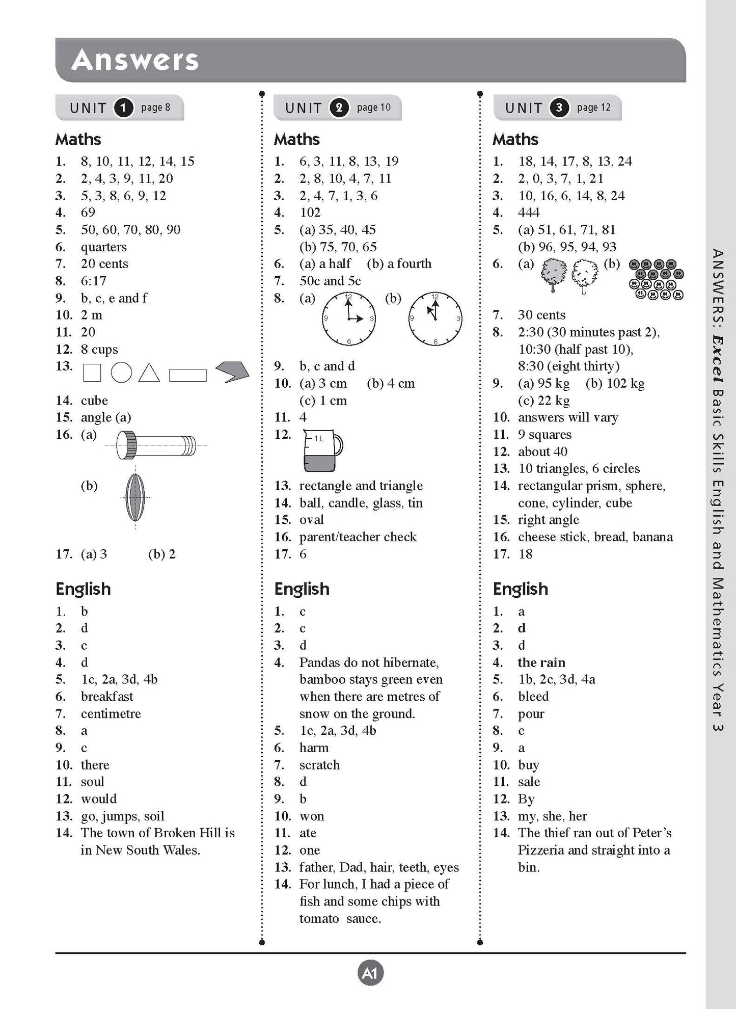Excel Basic Skills - English and Mathematics Year 3