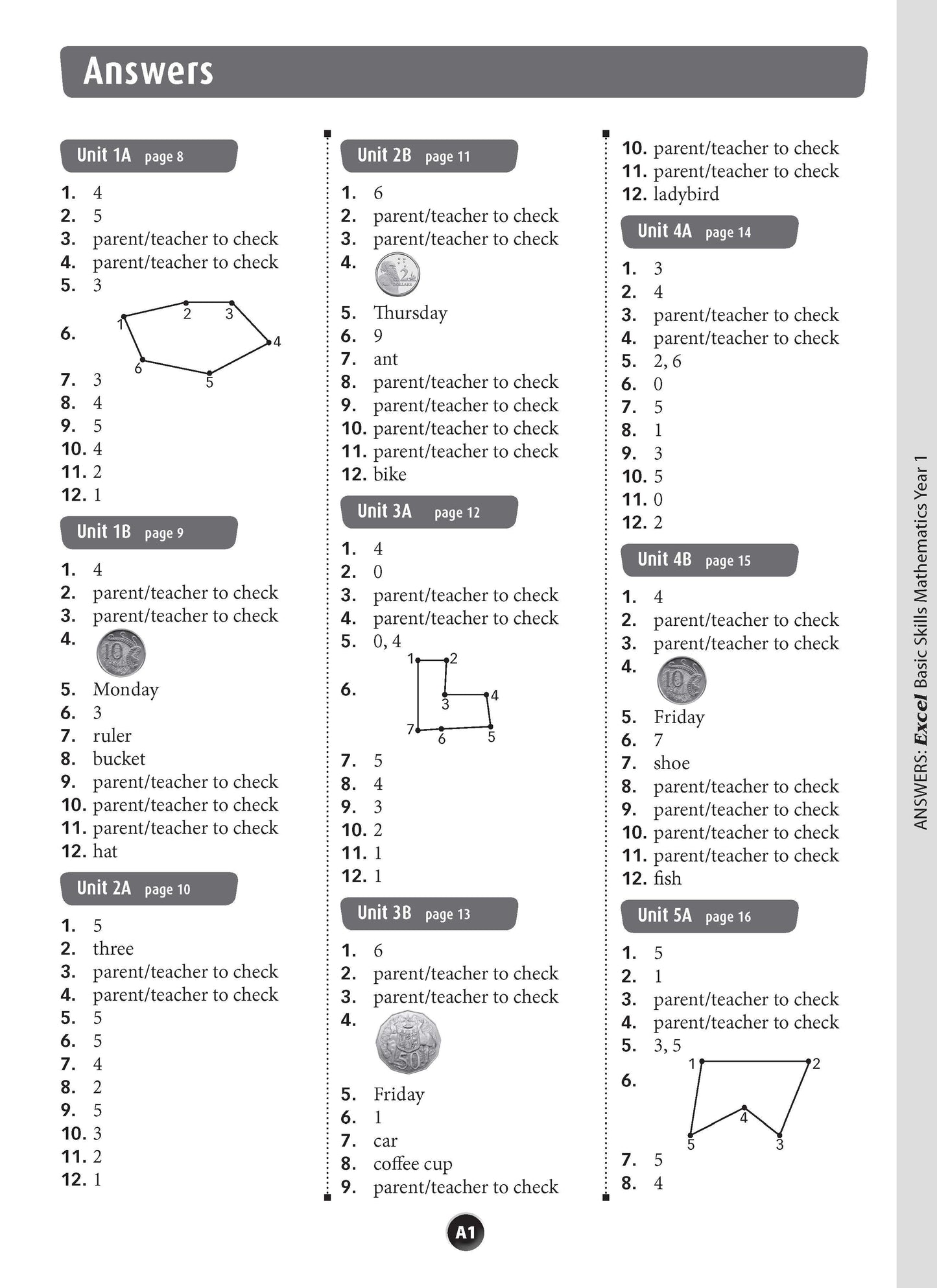 Excel Basic Skills - Mathematics Year 1
