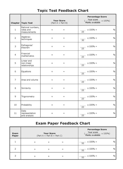 Excel Essential Skills - Mathematics Extension Revision & Exam Workbook Year 9