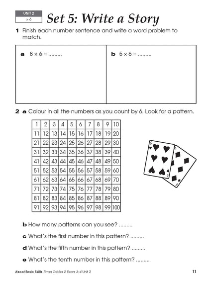 Excel Basic Skills - Times Tables 2 Years 3-4
