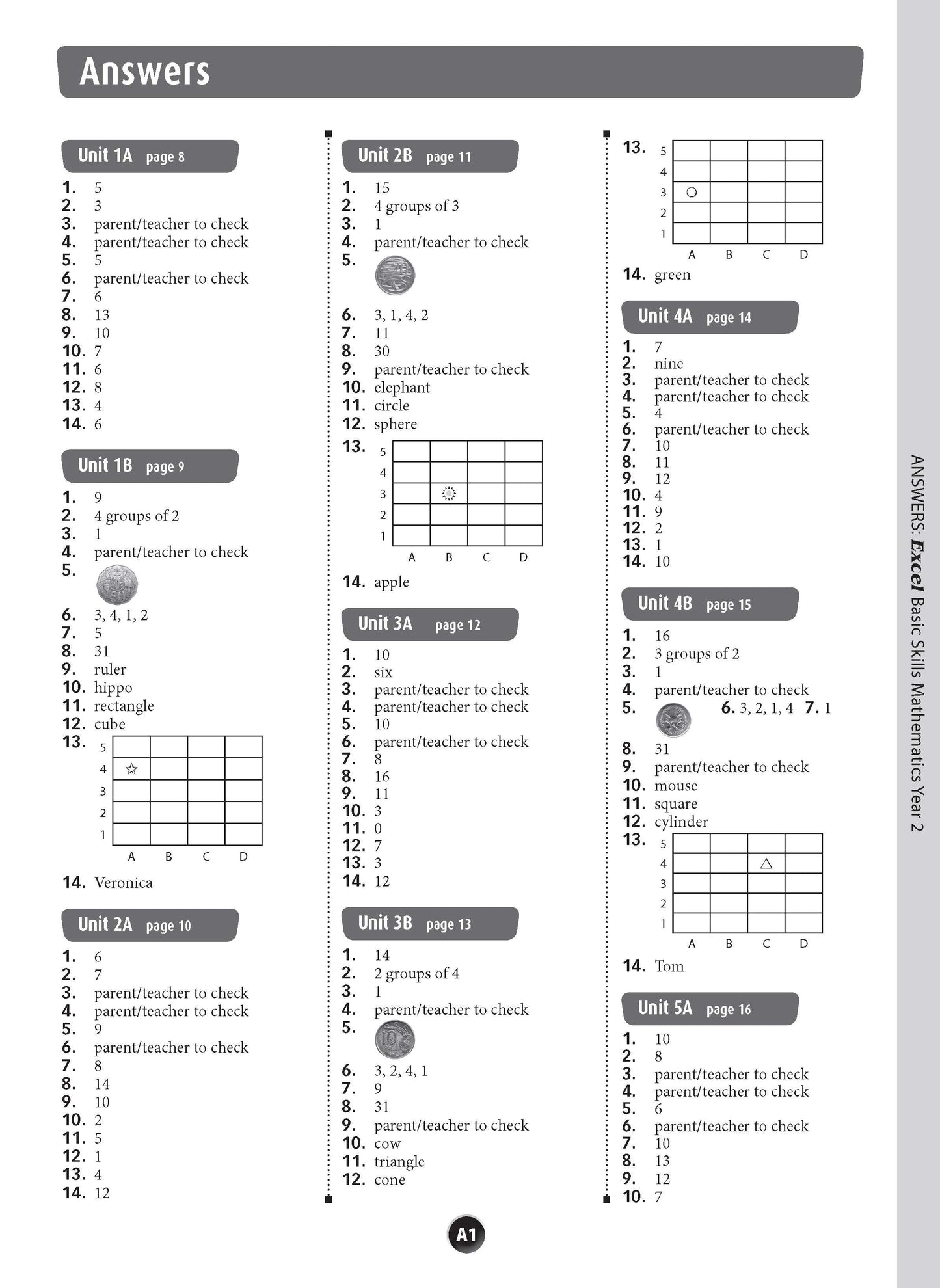 Excel Basic Skills - Mathematics Year 2