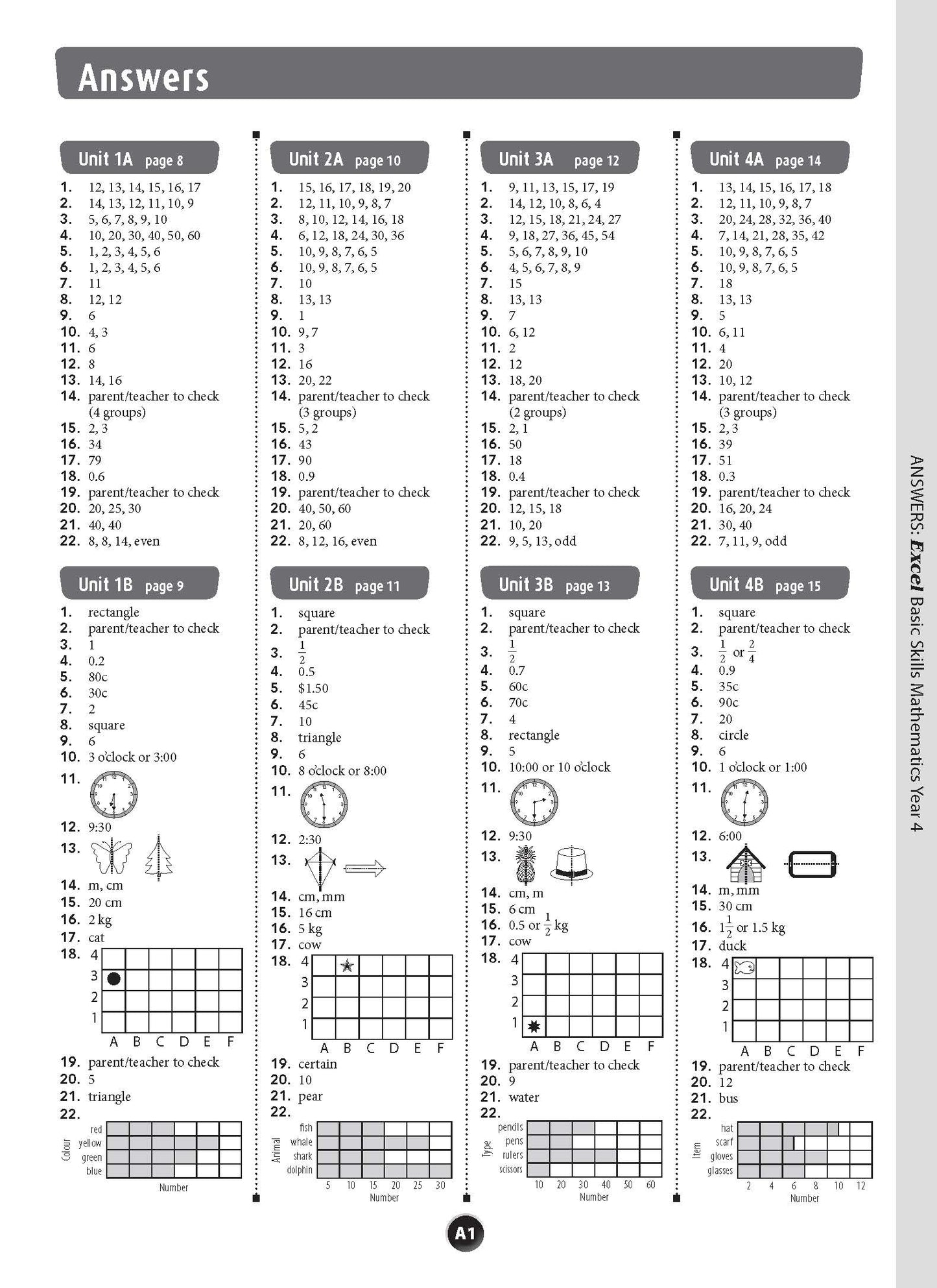 Excel Basic Skills - Mathematics Year 4