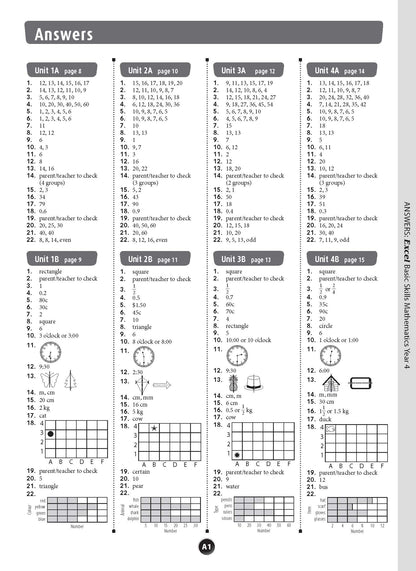 Excel Basic Skills - Mathematics Year 4