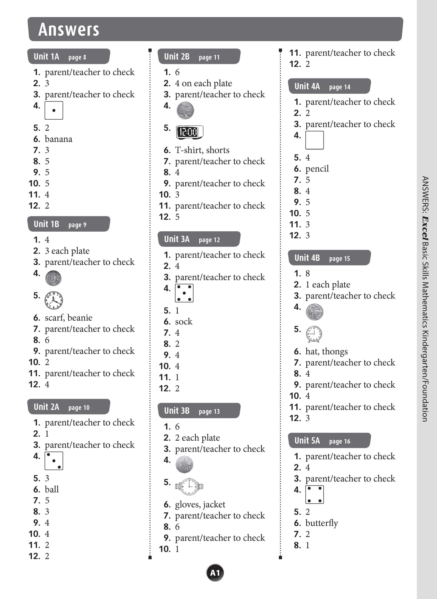 Excel Basic Skills - Mathematics Kindergarten/Foundation