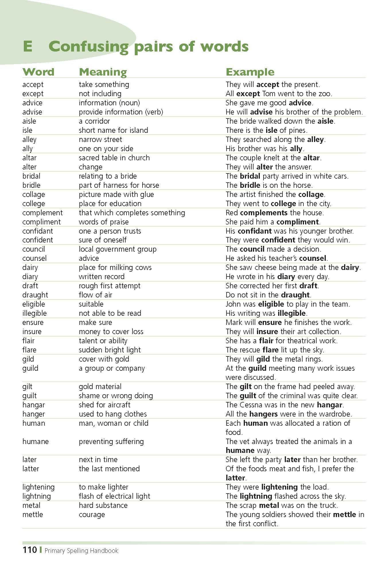 Excel Handbooks - Primary Spelling Years 3-6