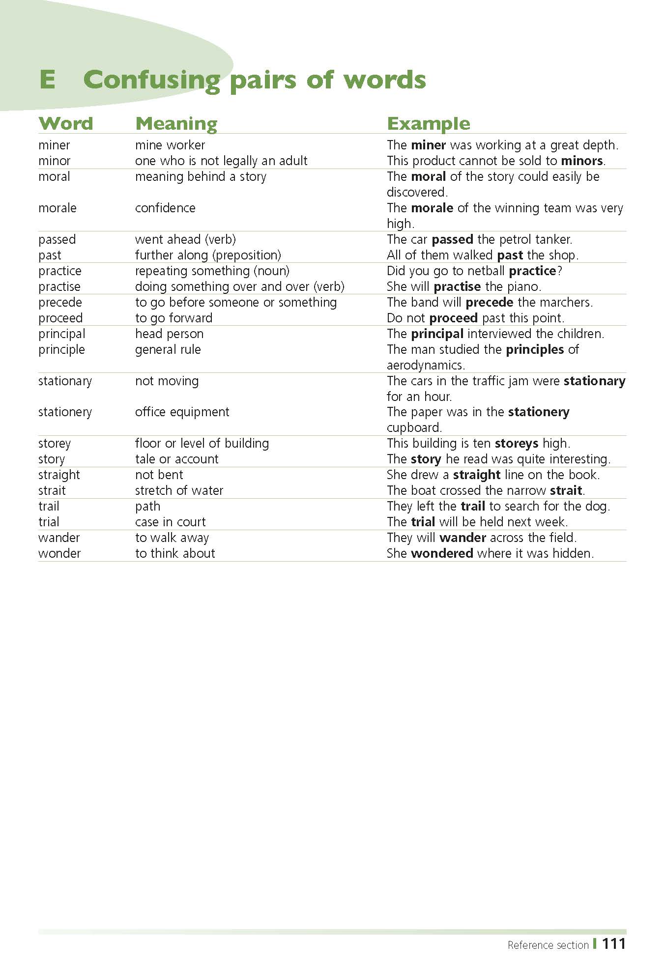 Excel Handbooks - Primary Spelling Years 3-6