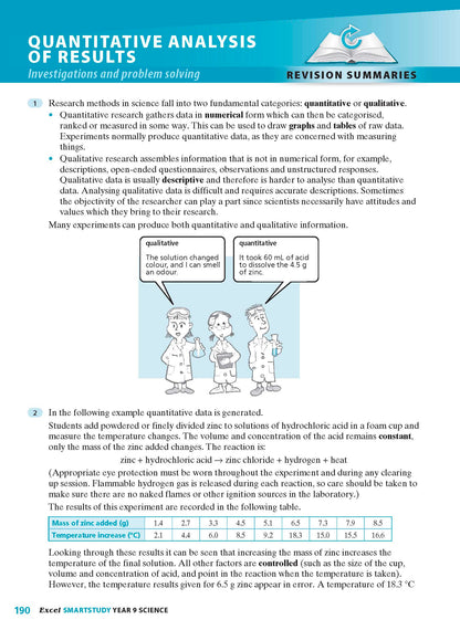 Excel SmartStudy - Science Year 9