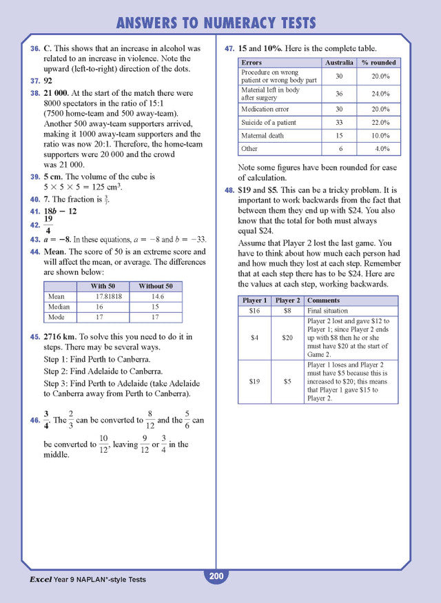 Excel Year 9 NAPLAN*-style Tests