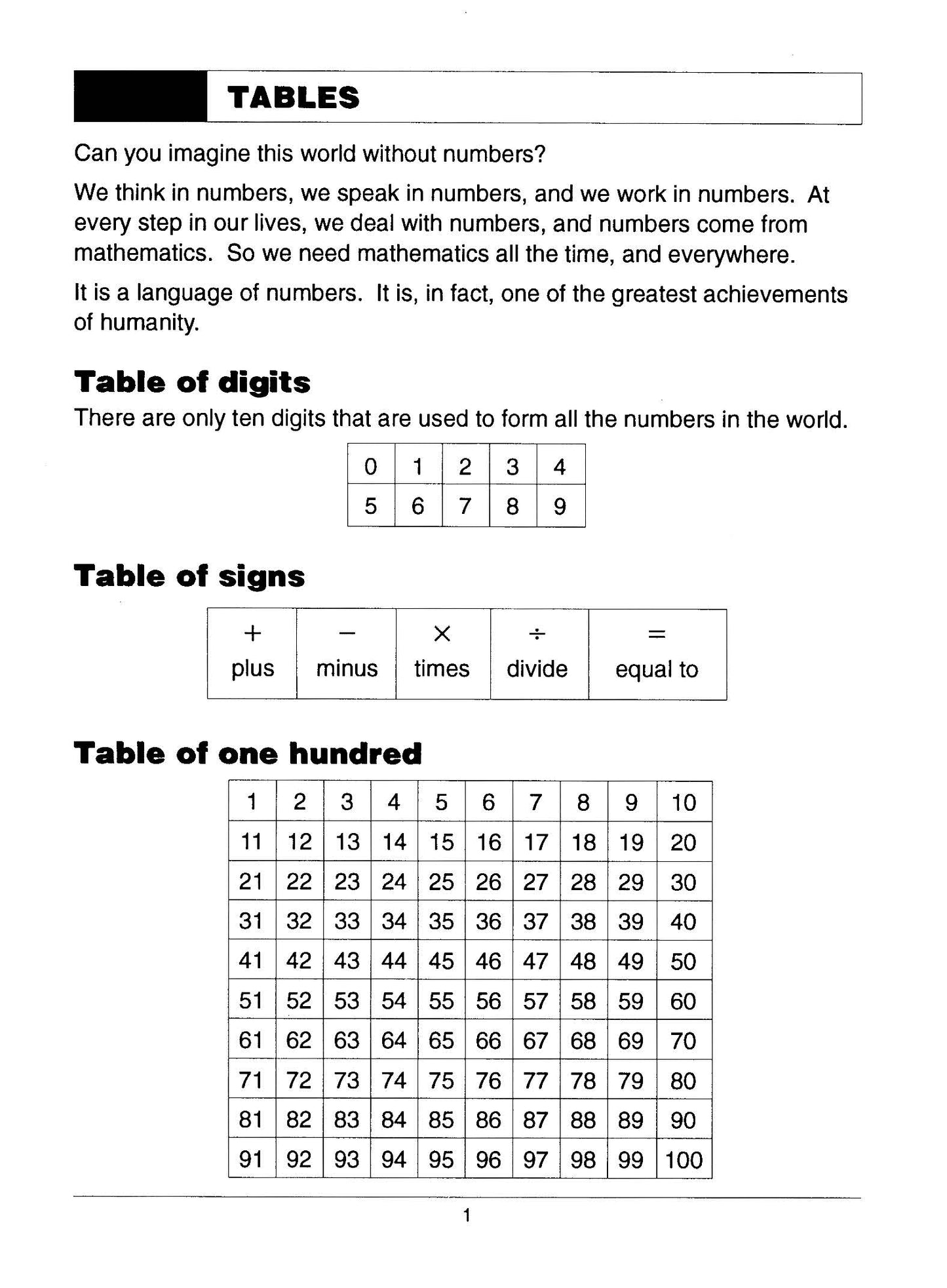 Excel Basic Skills - Addition and Subtraction Years 3-4