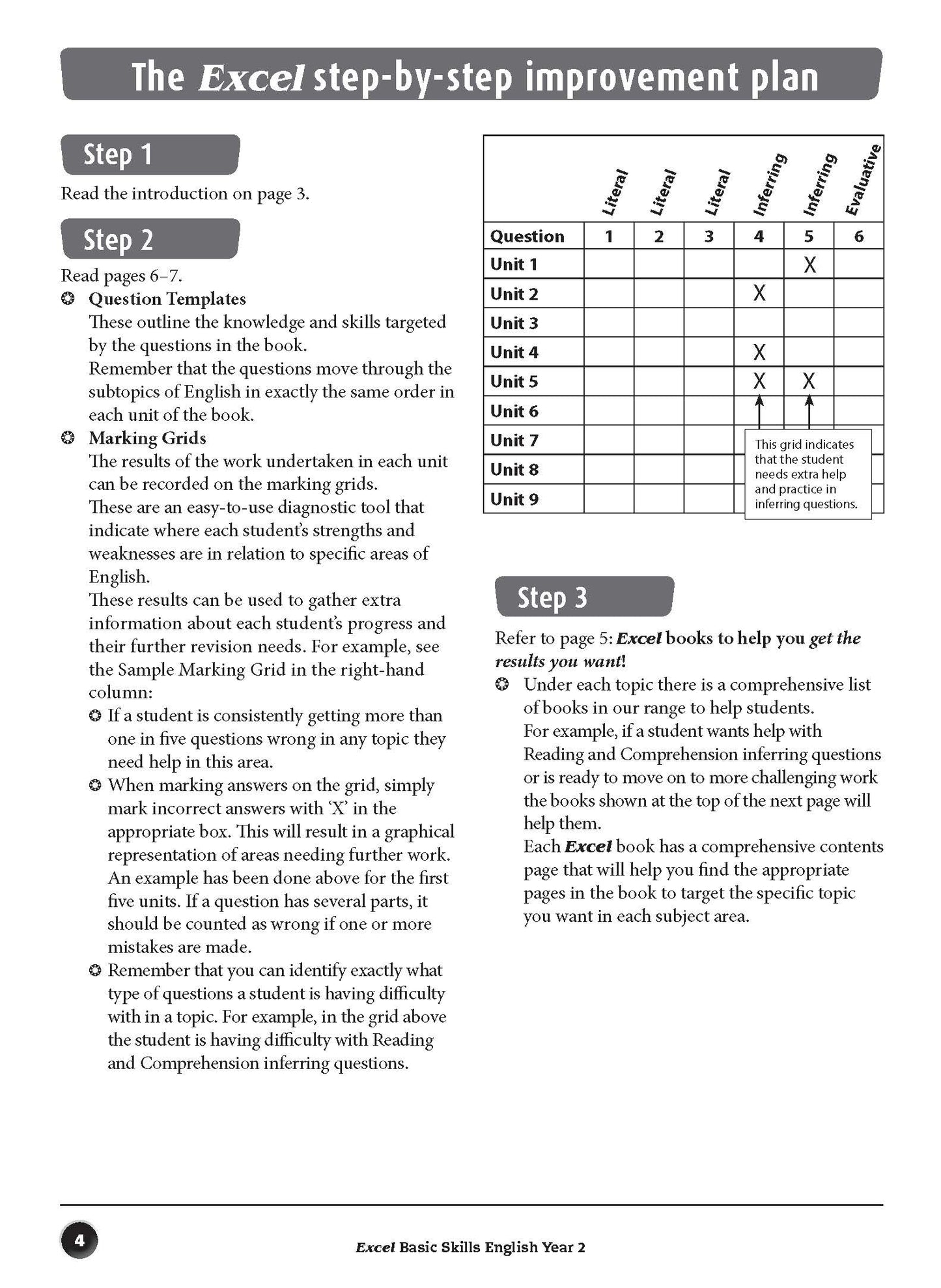 Excel Basic Skills - English Year 2
