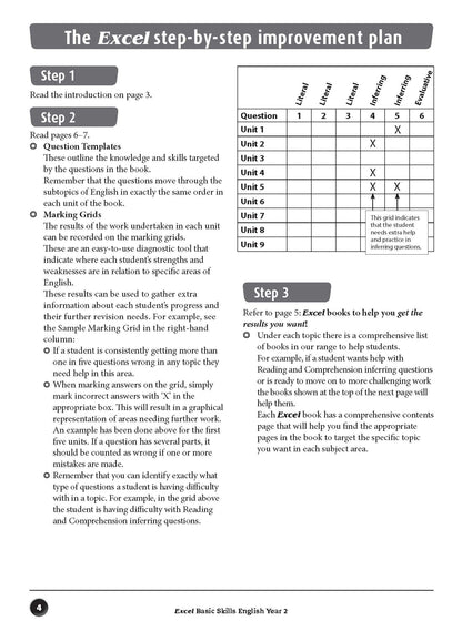 Excel Basic Skills - English Year 2