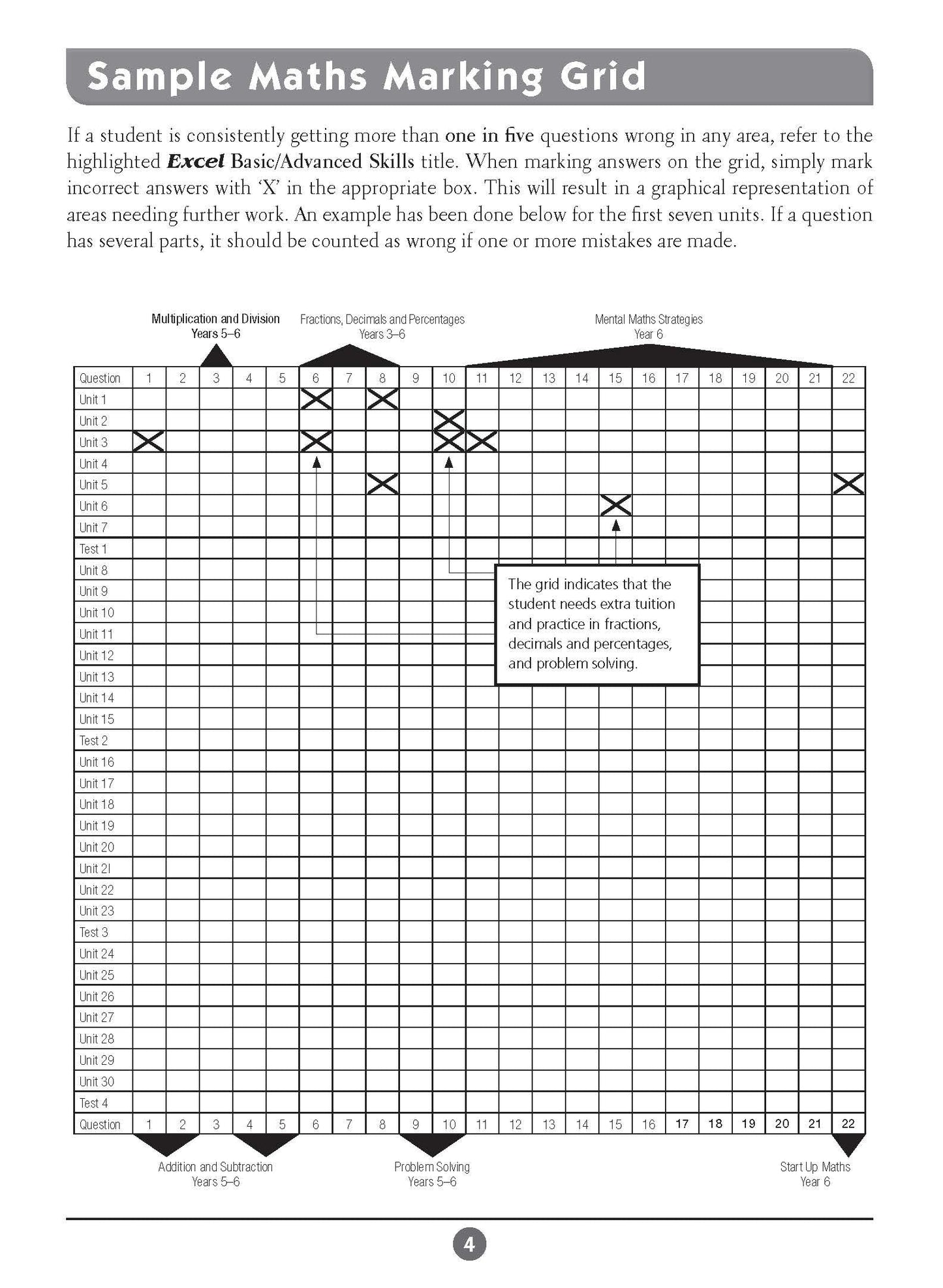 Excel Basic Skills - English and Mathematics Year 6