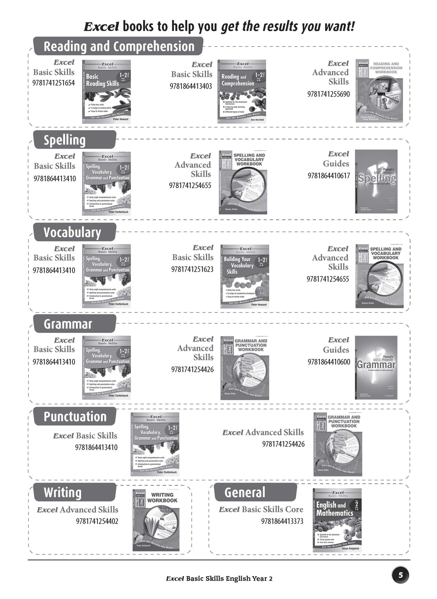 Excel Basic Skills - English Year 2