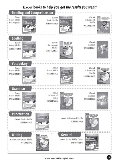 Excel Basic Skills - English Year 2