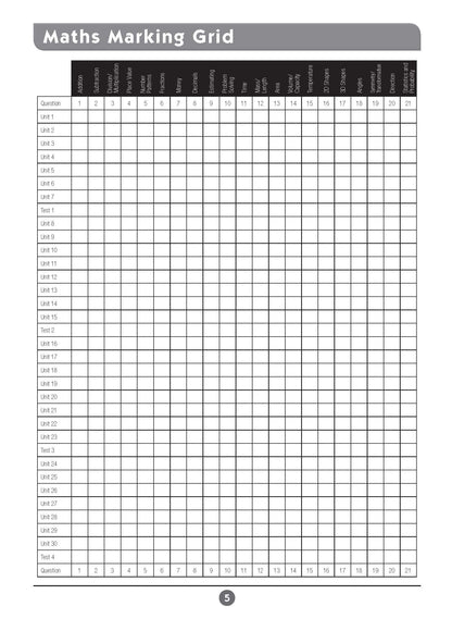 Excel Basic Skills - English and Mathematics Year 4