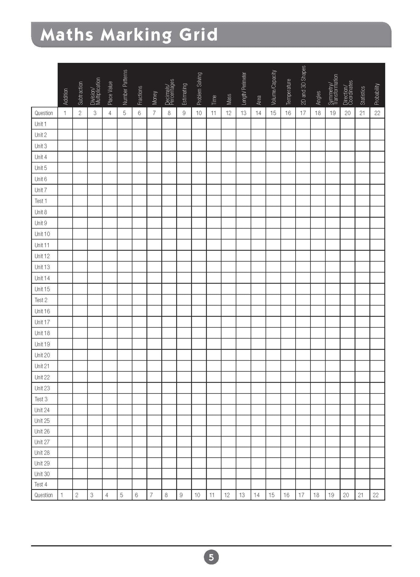 Excel Basic Skills - English and Mathematics Year 5