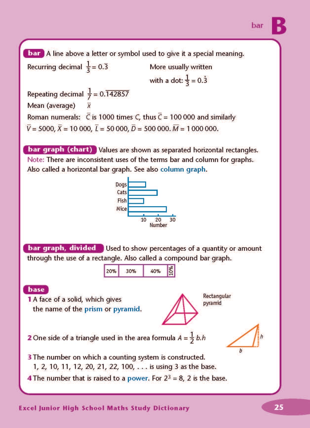 Excel Dictionaries - Junior High School Maths Study Dictionary Years 7-10