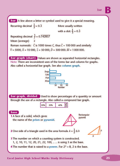 Excel Dictionaries - Junior High School Maths Study Dictionary Years 7-10